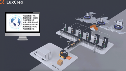 跨時代的數(shù)字化3D打印工廠 清鋒如何加速企業(yè)產品開發(fā)與功能件批量制造