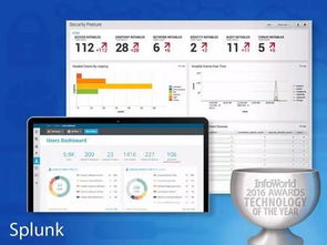2016年度最佳硬件、軟件、開發(fā)工具與云服務盤點